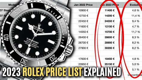 rolex maximum price|rolex watch value chart.